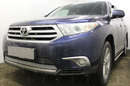 Защита радиатора Toyota HIGHLANDER II (U40) рестайлинг 2011-2014 хром